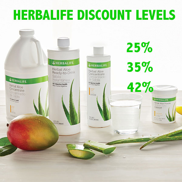 herbalife discount levels